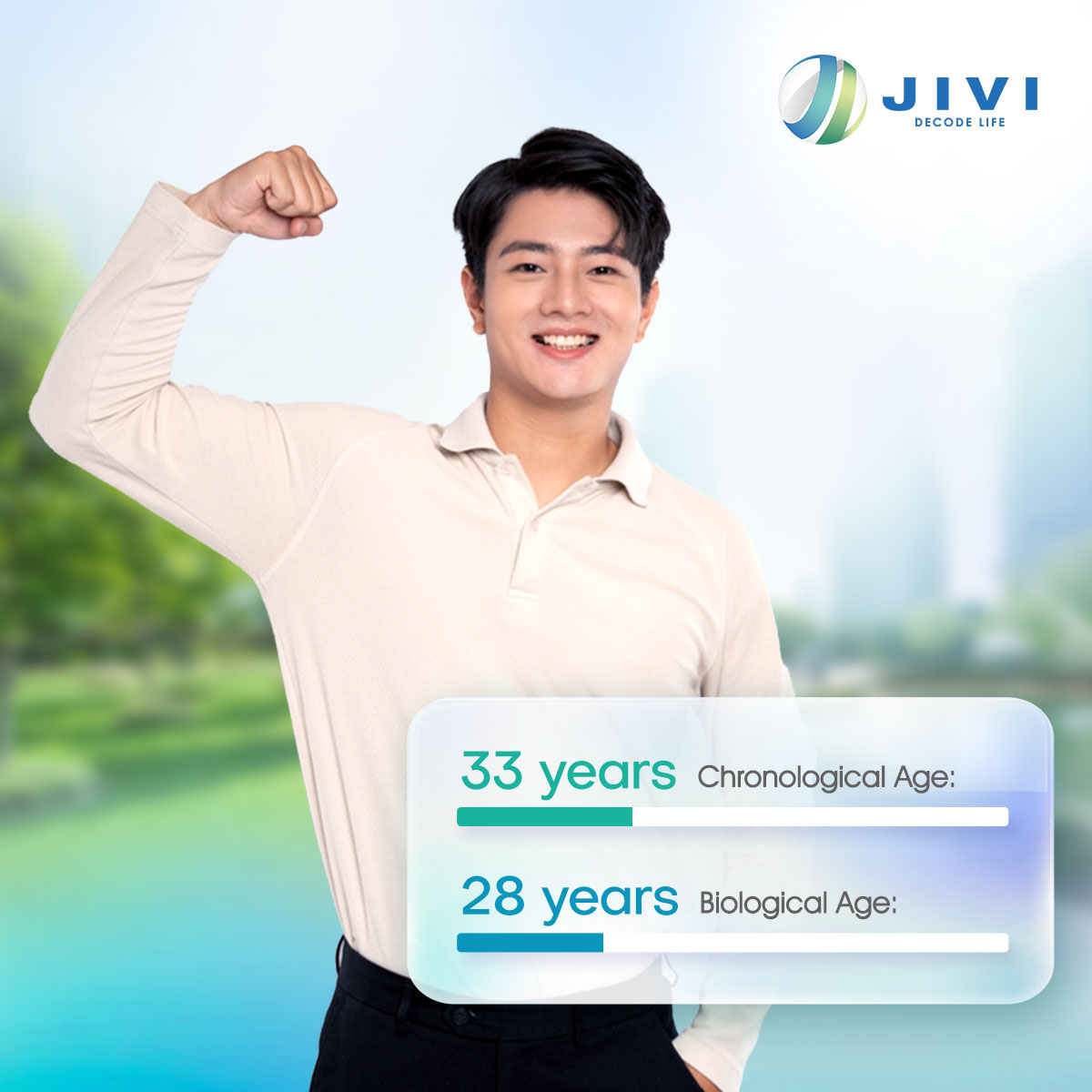 DNA methylation analysis