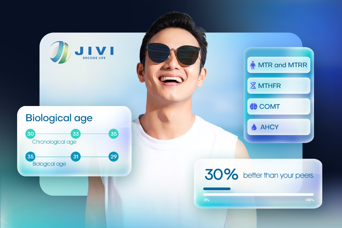 Sample Methylation Test Report