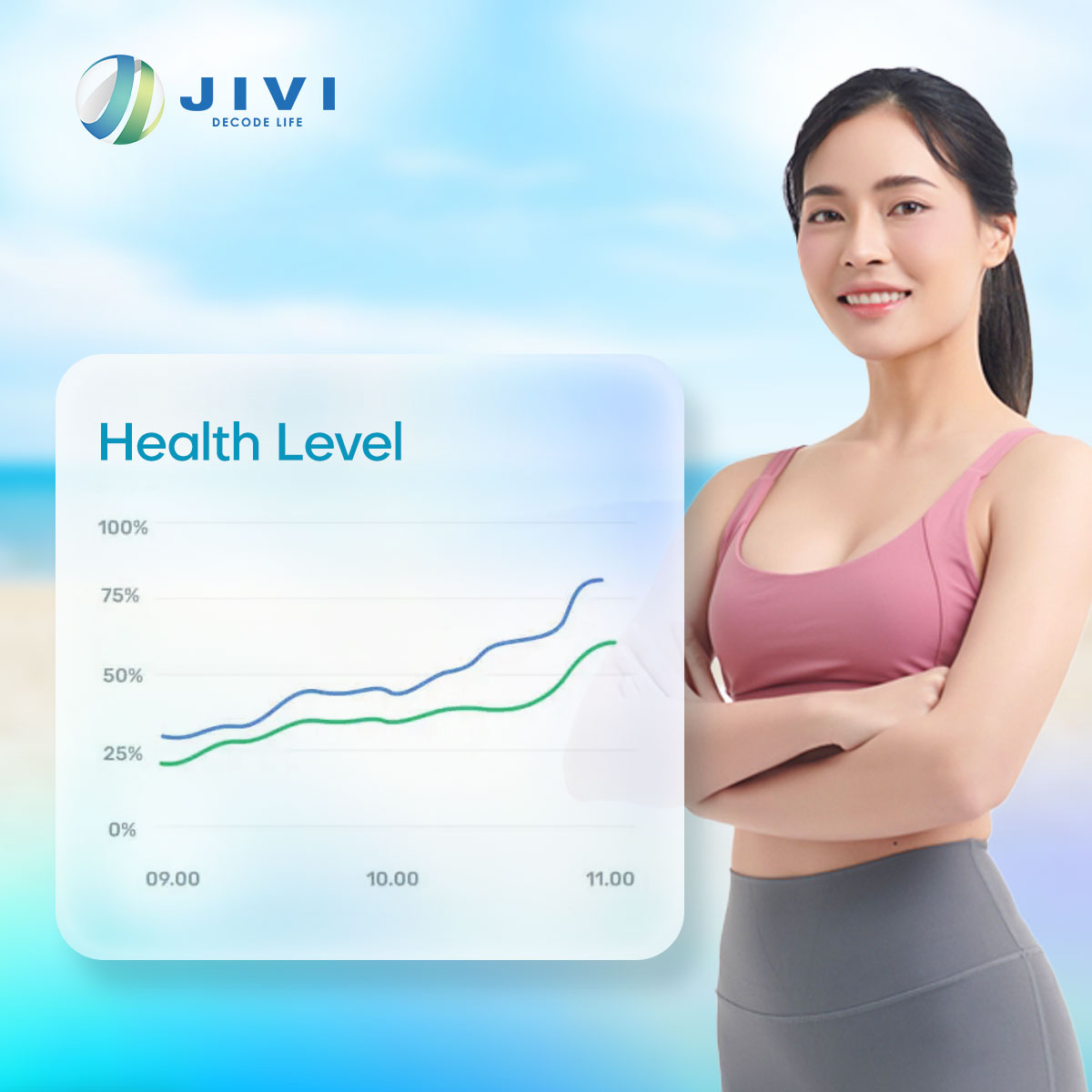 DNA methylation process